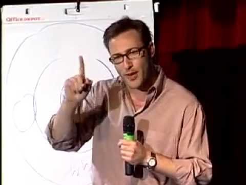 Simon Sinek — The Golden Circle · TEDTalks 2009